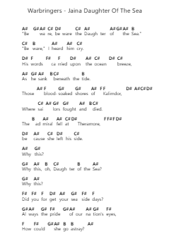 Warbringers - Jaina Daughter Of The Sea 钢琴字母谱由 Misc Computer Games - 编曲 Boycefax