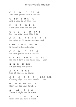 What Would You Do Piano letter notes by Tate McRae - Arr.Flowerthan