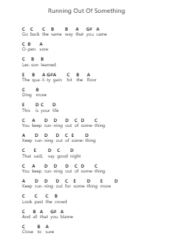 Running Out Of Something 鋼琴字母譜由 Smile Empty Soul - 編曲 Eipsyale