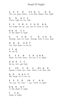 Dead Of Night Note letterarie per pianoforte di Orville Peck - Arr.Penlith