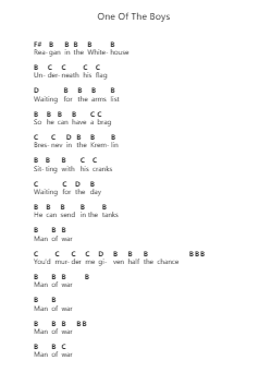 One Of The Boys Piano letter notes by The Ejected - Arr.Bushple