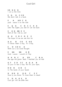 Cool Girl Piano letter notes by dodie - Arr.Chestom