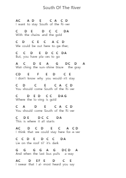 South Of The River Note letterarie per pianoforte di Tom Misch - Arr.Sibylmos Fordridge