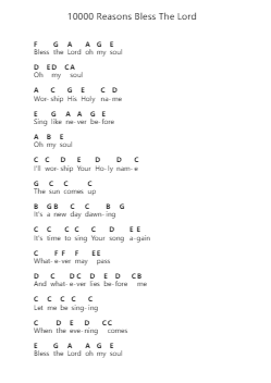 10000 Reasons Bless The Lord Piano letter notes by Matt Redman - Arr.Bartnice