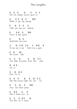 The Lengths ملاحظات البيانو بواسطة The Black Keys - ترتيب.Diabaird