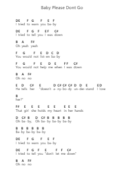 Baby Please Dont Go 钢琴字母谱由 Thin Lizzy - 编曲 Pullzie Willmiles