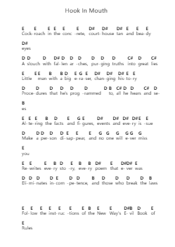 Hook In Mouth โน้ตตัวอักษรเปียโนโดย Megadeth - Arr.Oisenrob Clyger