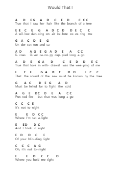 Would That I Piano letter notes by Hozier - Arr.Copclife Hudvan