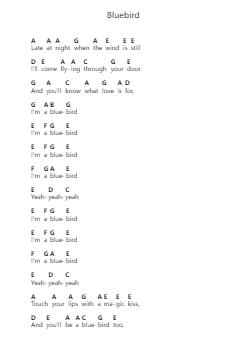 Bluebird 钢琴字母谱由 Paul McCartney - 编曲 Tateearl Grantbroad