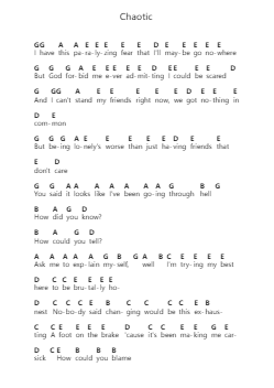 Chaotic Piano letter notes by Tate McRae - Arr.Odefred