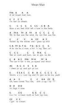 Mean Man ピアノの音符 by W.A.S.P. - Arr.Corsay Parhys