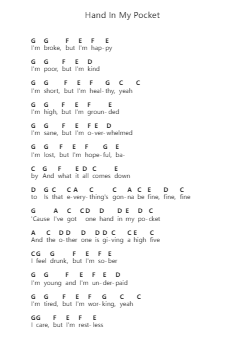 Hand In My Pocket Klavierbuchstaben-Noten von Alanis Morissette - Arr.Jimdrea
