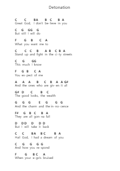 Detonation Nota surat piano oleh Steven Wilson - Arr.Swinfred Clarkdiah
