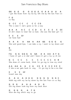 San Francisco Bay Blues Piano letter notes by Eric Clapton - Arr.Frannence Harstowe