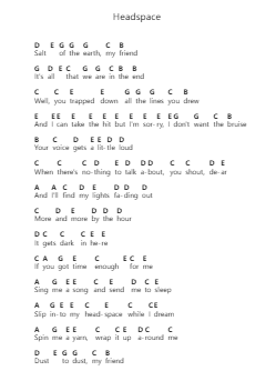 Headspace Piano letter noten van Lewis Capaldi - Arr.Danchi