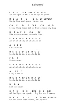 Salvatore Piano letter notes by Lana Del Rey - Arr.Rosworth