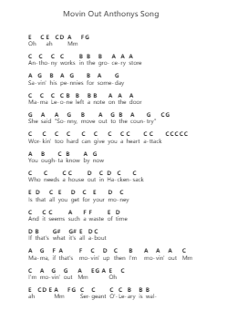 Movin Out Anthonys Song पियानो पत्र नोट्स द्वारा Billy Joel - Arr.Popthus