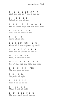 American Girl Piano letter notes by Tom Petty and The Heartbreakers - Arr.Ribloor