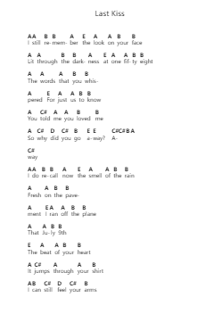 Last Kiss โน้ตตัวอักษรเปียโนโดย Taylor Swift - Arr.Harjo