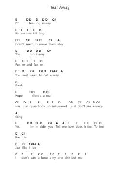 Tear Away 鋼琴字母譜由 Drowning Pool - 編曲 Muthia Upsay