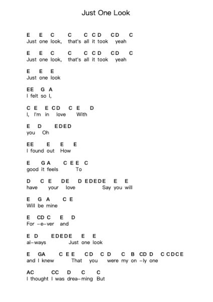 Just One Look 钢琴字母谱由 The Hollies - 编曲 Thompze