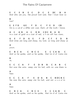 The Rains Of Castamere Piano letter notes by The National - Arr.Lowell