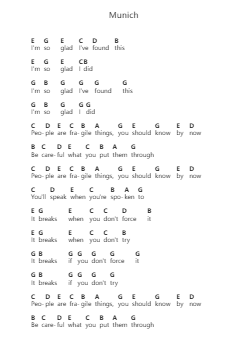Munich 鋼琴字母譜由 Editors - 編曲 Sonxe