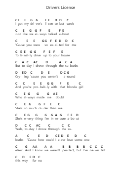Drivers License 钢琴字母谱由 Olivia Rodrigo - 编曲 Groral