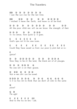 The Travelers Piano letter noten van Fit For An Autopsy - Arr.Saxel