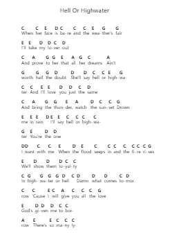 Hell Or Highwater Piano letter notes by Zach Bryan - Arr.Louieby