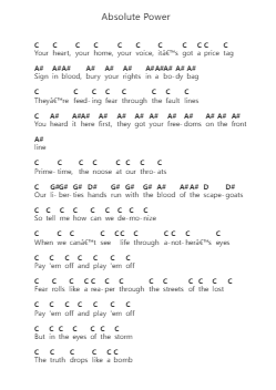 Absolute Power Piano letter notes by Parkway Drive - Arr.Twainryl