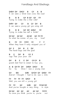 Handbags And Gladrags ピアノの音符 by Stereophonics - Arr.Birdhearst