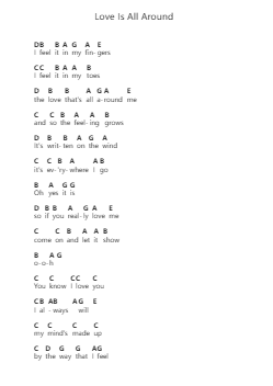 Love Is All Around 钢琴字母谱由 Wet Wet Wet - 编曲 Tifville