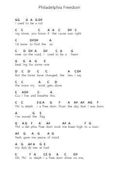 Philadelphia Freedom Piano letter notes by Elton John - Arr.Sanprice
