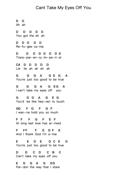 Cant Take My Eyes Off You Catatan huruf piano oleh Lauryn Hill - Arr.Zoben