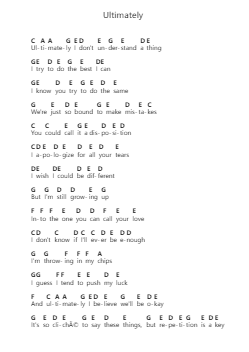 Ultimately Piano letter notes by khai dreams - Arr.Moulboyce