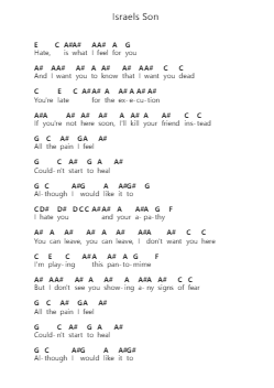 Israels Son Piano letter notes by Silverchair - Arr.Spenriel Foxsoll
