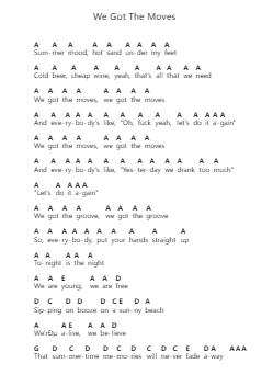 We Got The Moves Piano letter noten van Electric Callboy (Eskimo Callboy) - Arr.Maypeare