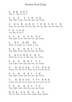 Banana Boat Song पियानो पत्र नोट्स द्वारा Harry Belafonte - Arr.Zoediah