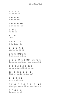 Kimi No Sei Klavierbuchstaben-Noten von the peggies - Arr.Pebar Hawgie