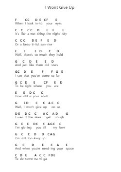 I Wont Give Up Piano letter notes by Jason Mraz - Arr.Charwen
