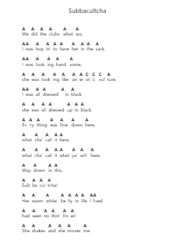 Subbacultcha Piano letter notes by Pixies - Arr.Yorkkim