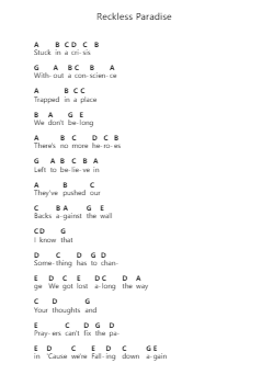 Reckless Paradise Piano letter notes by Billy Talent - Arr.Gasper Inlot