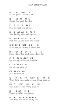 Its A Lovely Day โน้ตตัวอักษรเปียโนโดย Cardiacs - Arr.Priestvy