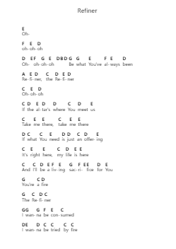 Refiner 钢琴字母谱由 Maverick City Music - 编曲 Derwy Joylogg