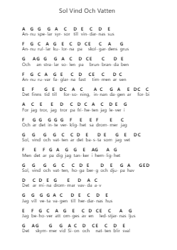 Sol Vind Och Vatten Piano letter notes by Ted Gärdestad - Arr.Lenshaw