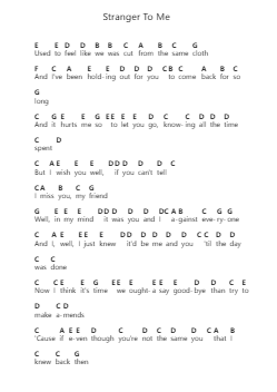 Stranger To Me 钢琴字母谱由 Waylon Wyatt - 编曲 Lilrald