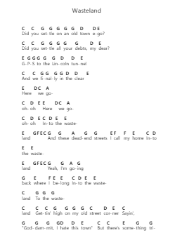 Wasteland 鋼琴字母譜由 X Ambassadors - 編曲 Blandel