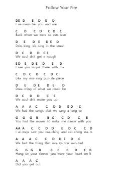 Follow Your Fire Piano letter notes by Kodaline - Arr.Merdawn