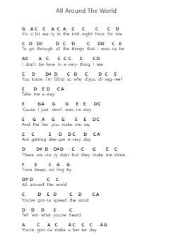 All Around The World 钢琴字母谱由 Oasis - 编曲 Gunnd